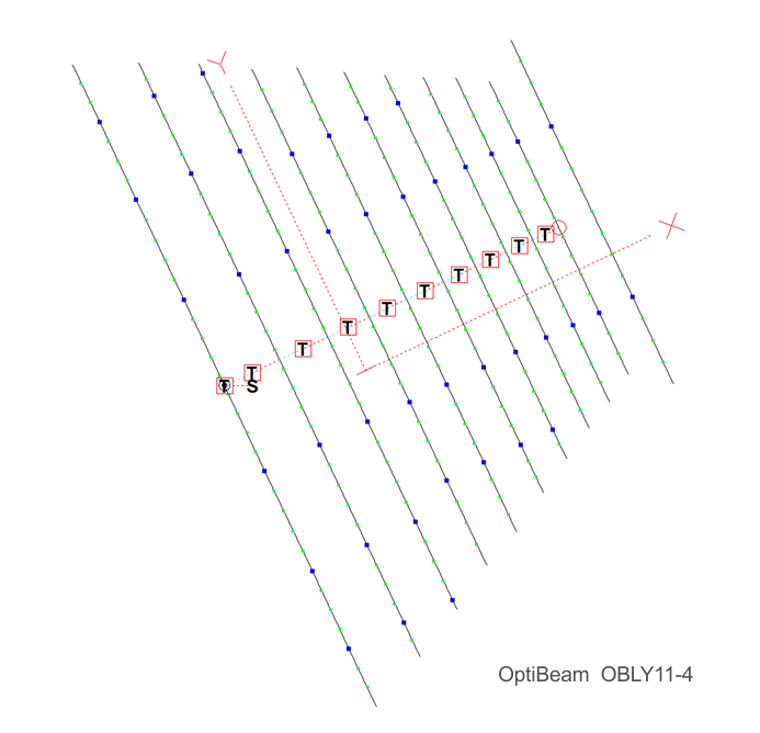 OBLY14-5 OBLY14-5